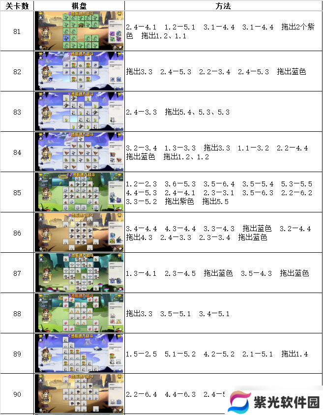 召唤与合成随机解密1-96过关大全