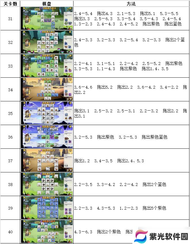 召唤与合成随机解密1-96过关大全