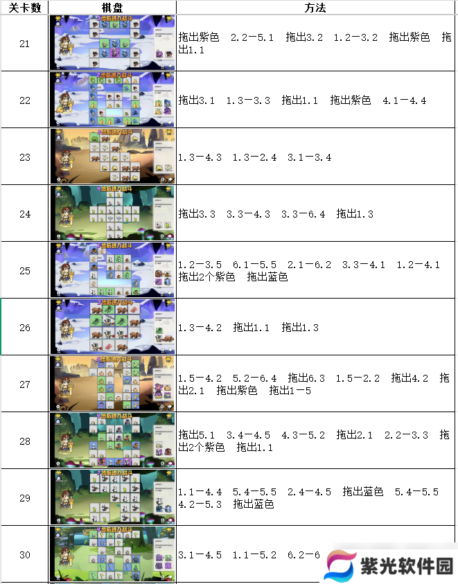 召唤与合成随机解密1-96过关大全