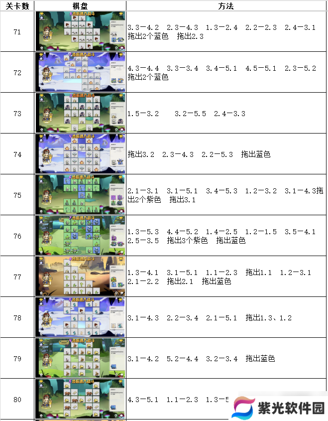 召唤与合成随机解密1-96过关大全