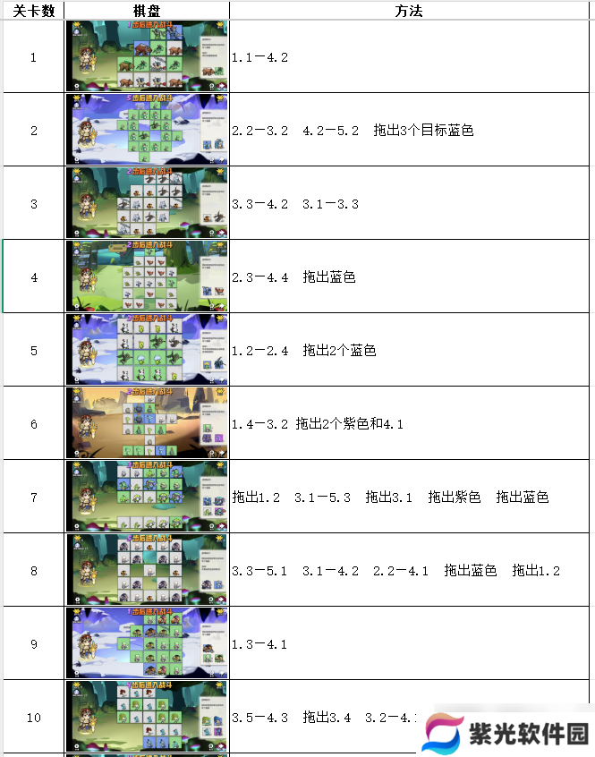 召唤与合成随机解密1-96过关大全