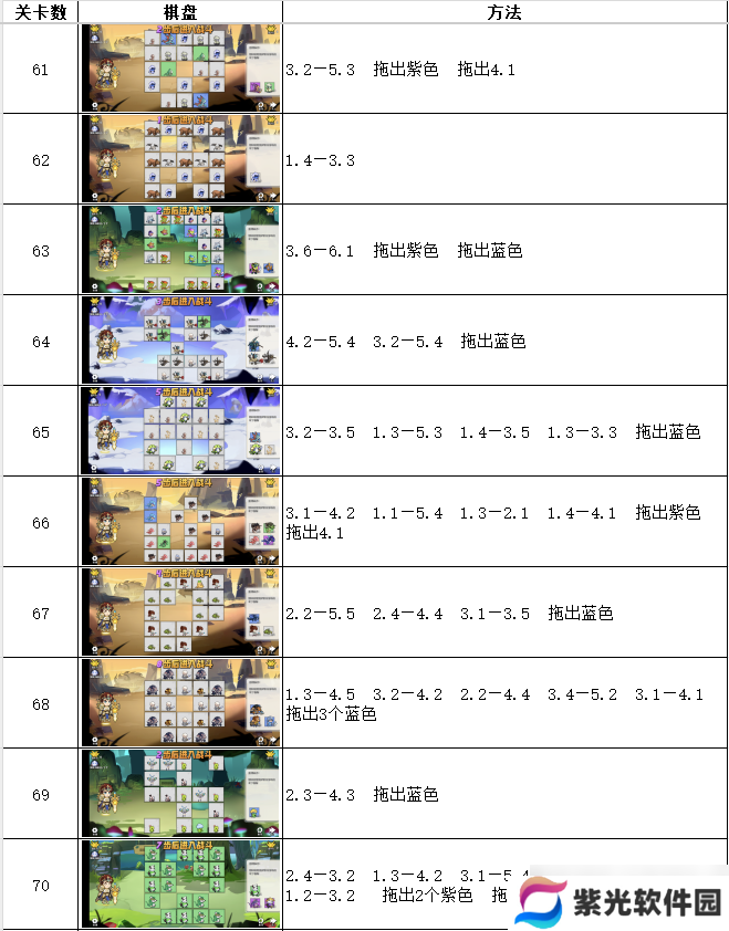 召唤与合成随机解密1-96过关大全