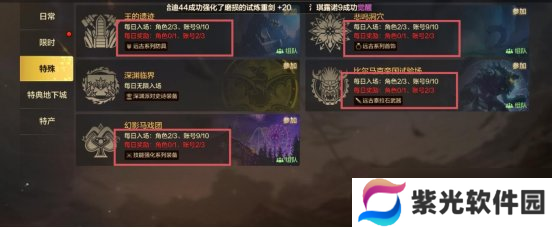 地下城与勇士：起源【攻略：开服指南】第十天练级之旅结束，盘点满级后每日该做的事